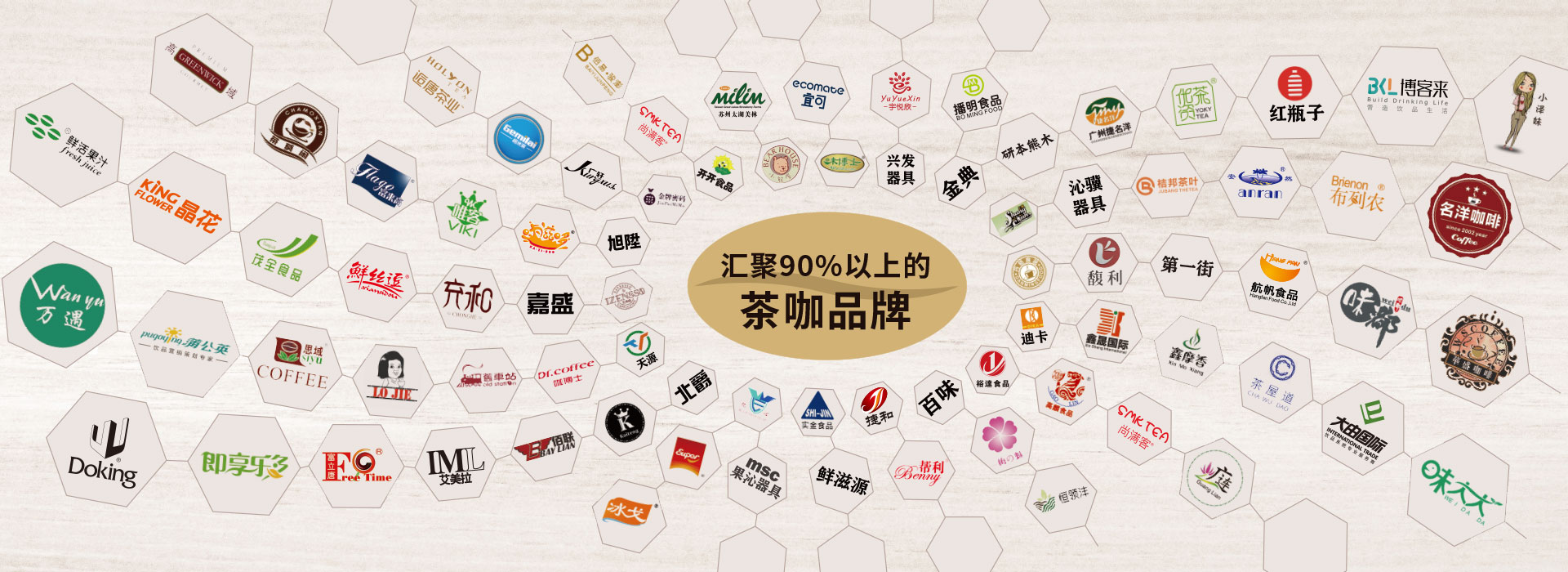 品牌策劃
