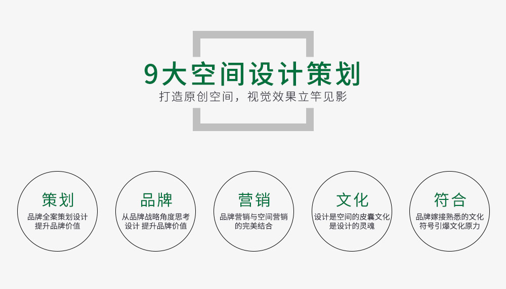 裝修設計